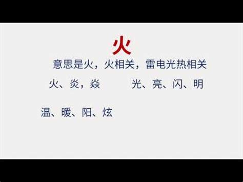 好康泰 五行屬火的字繁體